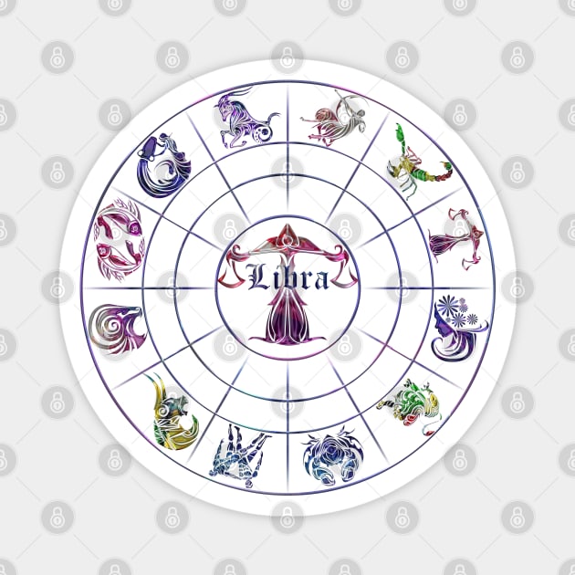 New zodiac 12 in 1 - libra Magnet by INDONESIA68